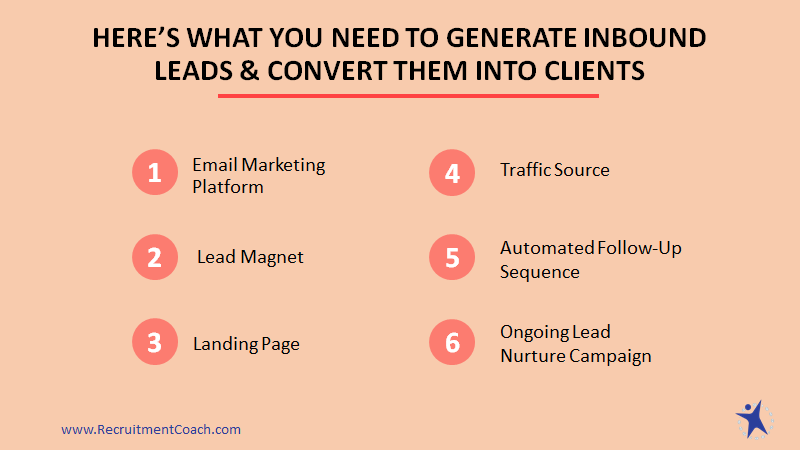 5 Tips for Generating Leads with Email